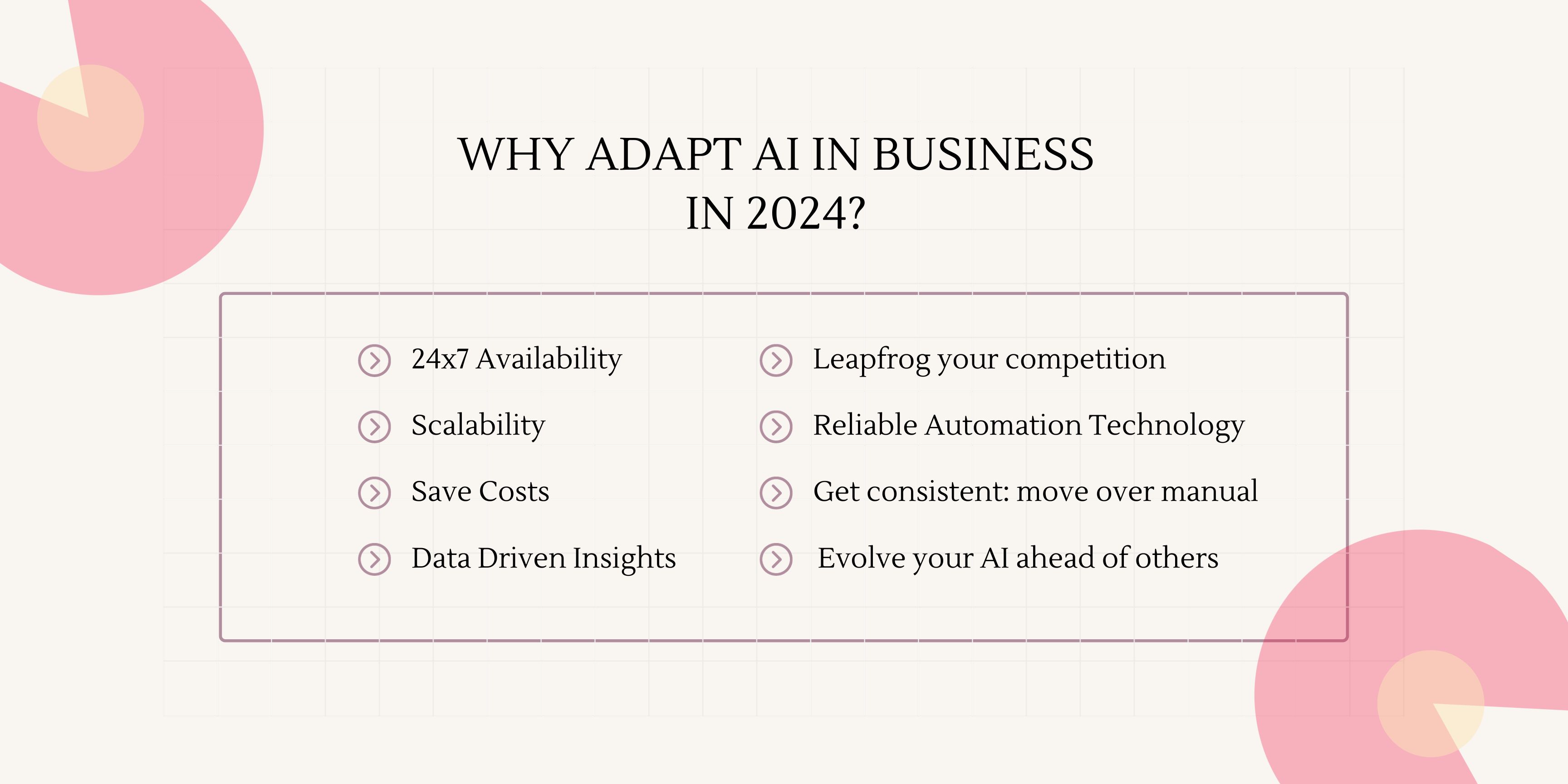 Reasons to work with AI Automation Agency India in 2024