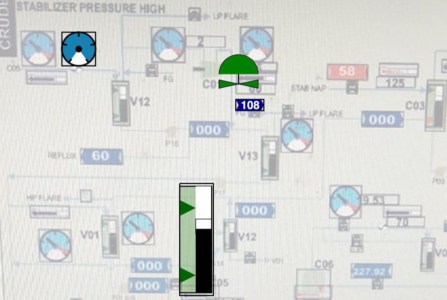 SVG dashboard of manufacturing process